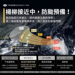 威脅不低｜楊柳颱風，8/13日接近臺灣，有直接登陸、通過臺灣的機率！