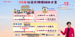 114年度住宿式機構補助申請開跑！ 最高補助12萬元！