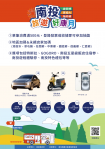 南投旅遊好康月登錄破千萬 抽出首波大獎Gogoro幸運得主