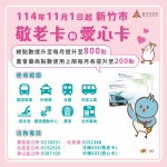 高虹安幸福城市政策擴大   新竹市敬老卡及愛心卡11/1起加碼至800點