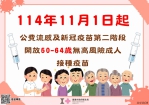 11/1起嘉義市開放流感及新冠疫苗第二階段對象接種 滿50歲以上民眾可以「左流右新 健康安心」！