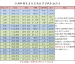 澎湖鄉親緊急需求機位保留機制啟動，鄉親實際需求服務不打烊  由立榮、華信航空公司負責每日協助提供36個機位(詳參閱附件)，供本縣鄉親緊急需求使用，以縣府擔任連繫窗口，提供名單並通知登記民眾開票，請有機位需求之澎湖籍鄉親，可利用服務專線0800880180及1999專線登記。