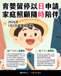 育嬰留職停薪照顧彈性化 115年起放寬育嬰以「日」、照顧隨「時」