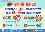 A肝疫情升溫中！ 提醒民眾注意飲食衛生，勤洗手並建議接種疫苗！