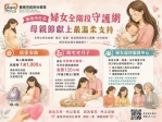 從孕期到產後-南市打造婦女全階段守護網 母親節最溫柔支持