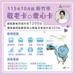 1200 全台第一 高虹安敬老愛心再加碼