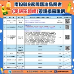 南投縣9家問題油品業者(苯駢芘超標)資訊揭露說明