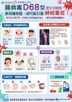 腸病毒疫情升溫 呼籲民眾落實勤洗手習慣