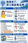 颱風天不冒險 勞工權益不縮減
