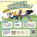 青年跨域就業｜津貼助你開啟職涯路