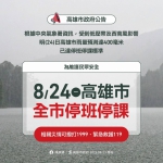 豪雨下不停高雄明天繼續停班課