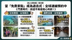 【旅人顯微鏡】《門票時代：旅遊不再是隨心所欲！》