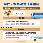 中秋、教師節4天連假國道客運推最低4折優惠