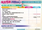 疾管署推動﹁流感和COVID-19(XFG)﹂疫苗接種政策。（照片縣府提供）